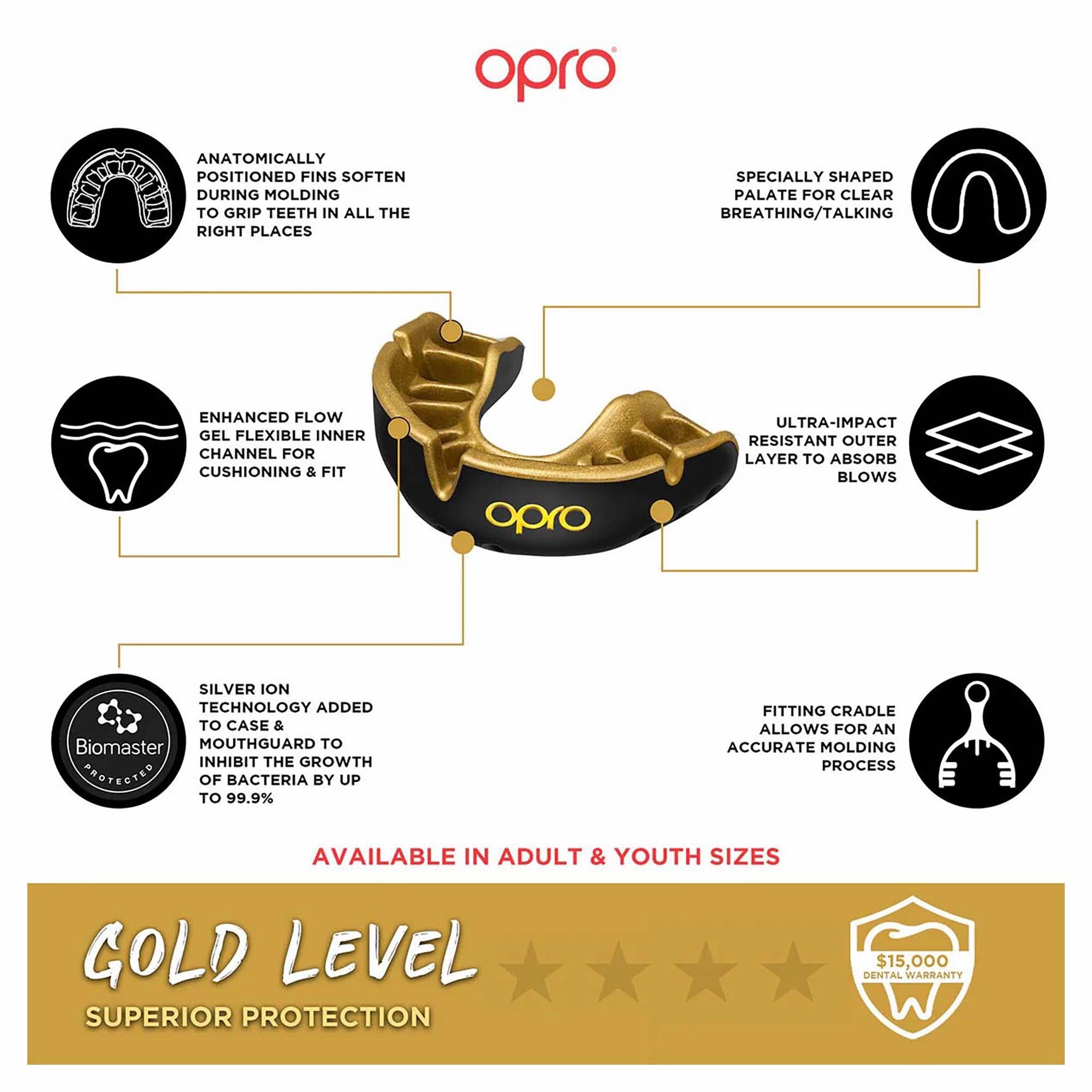 Adult's Self-Fit Mouthguard